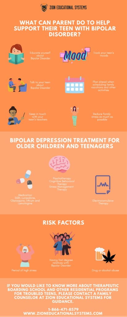 INFOGRAPHIC: What can parents do to support their teen with bipolar disorder