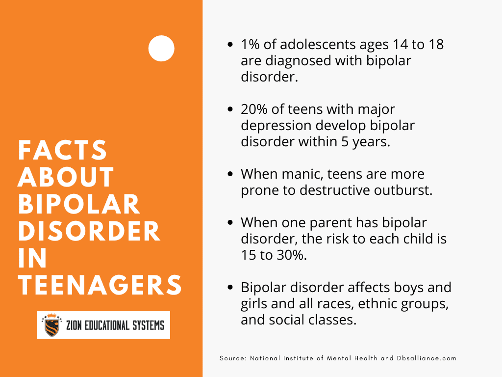 Facts About Bipolar Disorder in Teenagers