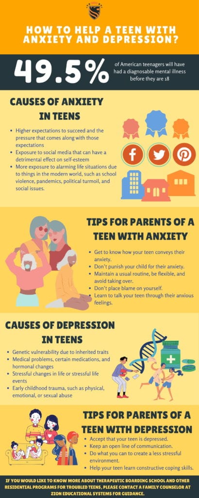 INFOGRAPHIC: How to help a teen with anxiety and depression